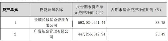 什么情况?2年了,首吃螃蟹的这类基金都在亏,最高跌超16%