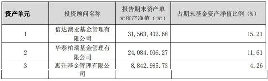 什么情况?2年了,首吃螃蟹的这类基金都在亏,最高跌超16%