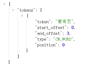 {賭波}(分词器原理)